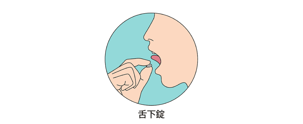 舌下錠