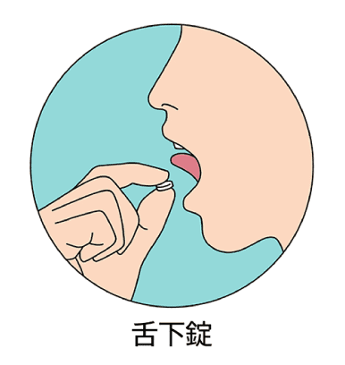 舌下錠