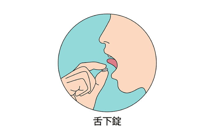 舌下錠